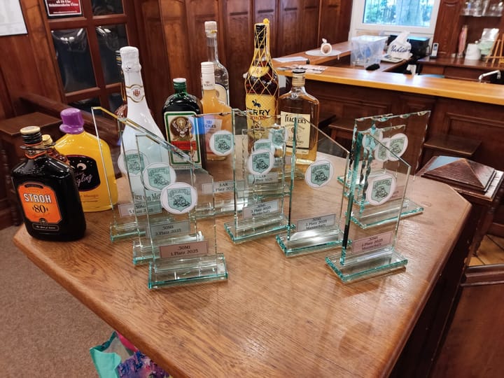 Pokalschießen 2025 - Recap